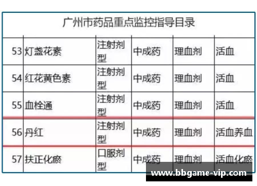 足球明星薪资：洞悉巨额合同背后的经济生态