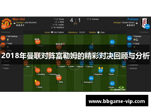 2018年曼联对阵富勒姆的精彩对决回顾与分析